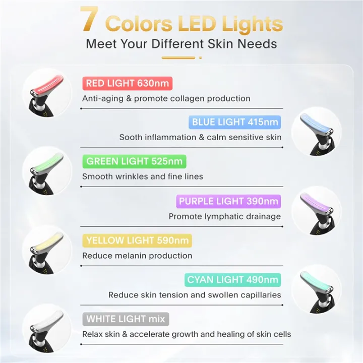 Anti Wrinkles Face Massager - Free Shipping