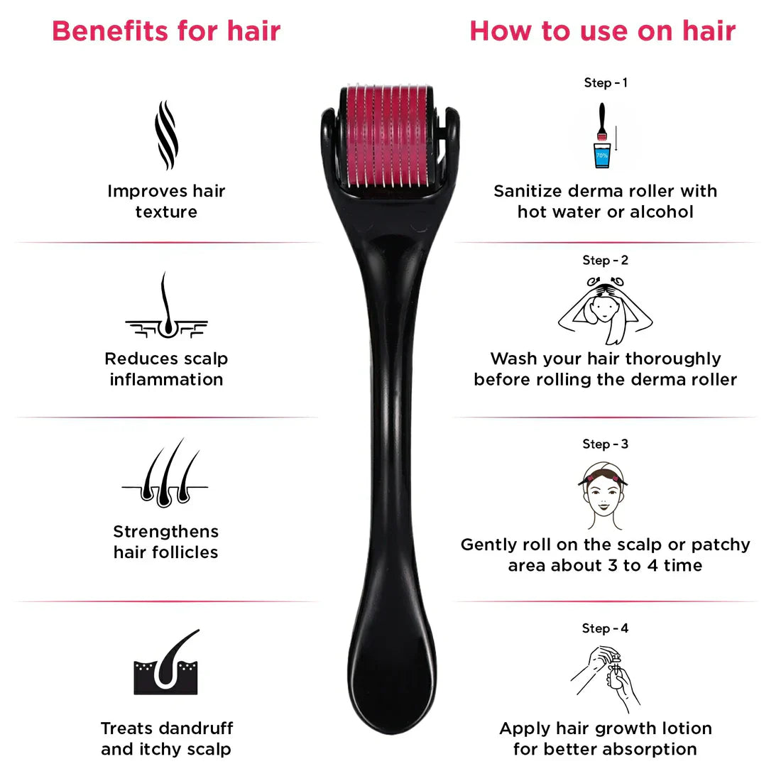Derma Roller