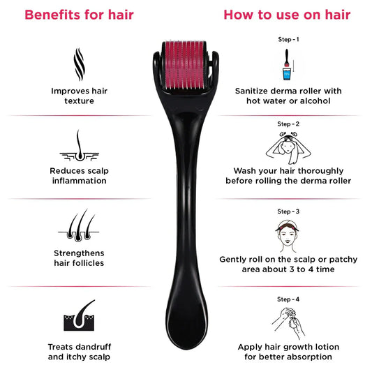 Derma Roller