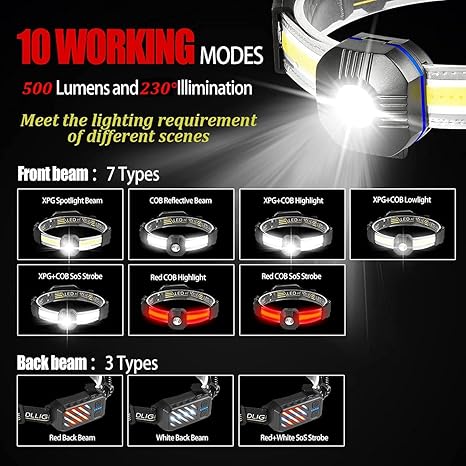 Head Lamp