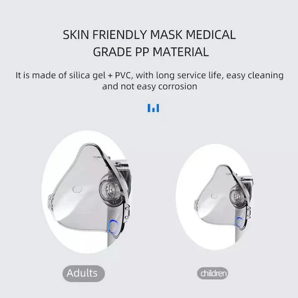 Portable Handheld Mesh Nebulizer | For Adults & Kids Or Infants